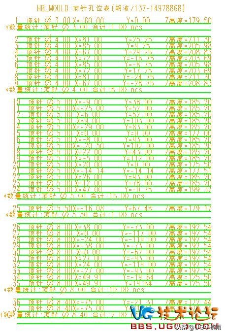 ug测量顶针尺寸怎么用,ug怎么查顶针高度
