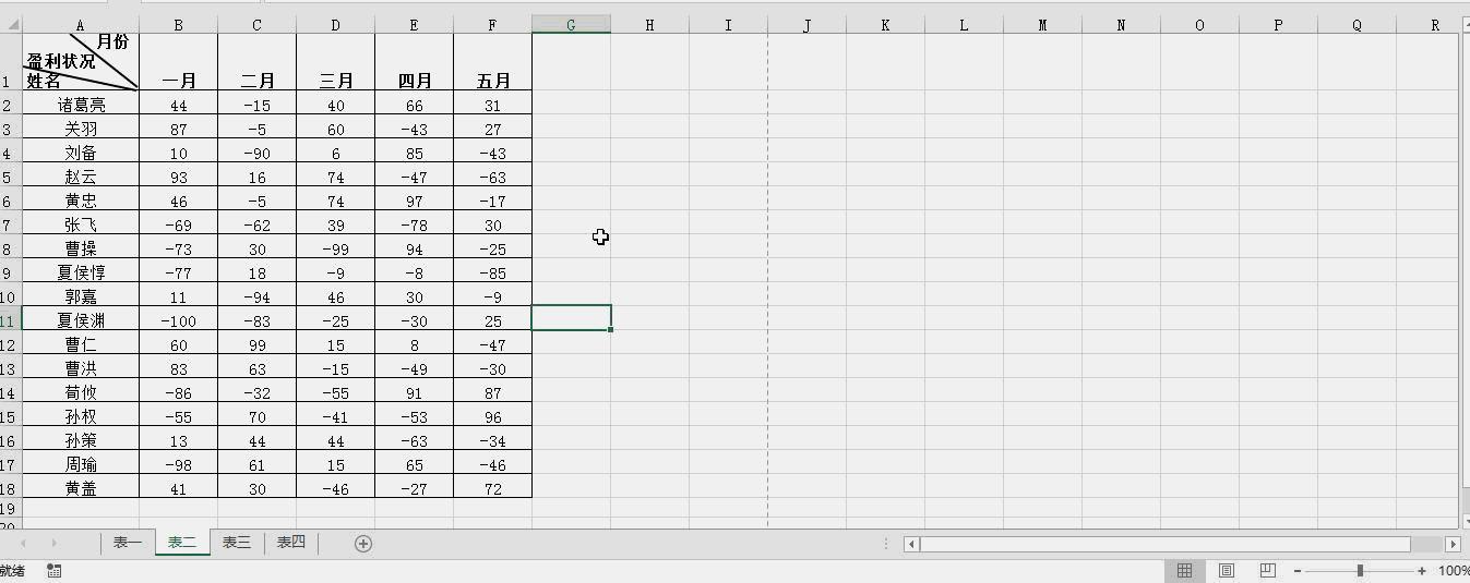 excelf键功能,excelctrl+6快捷键