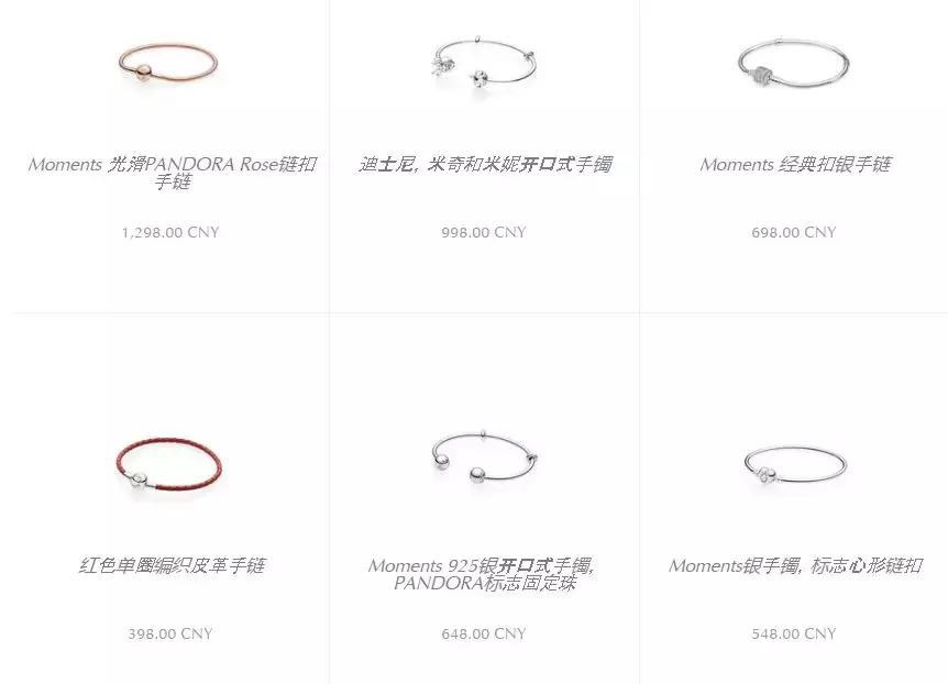 国际珠宝巨头,全球奢侈品市场崩溃