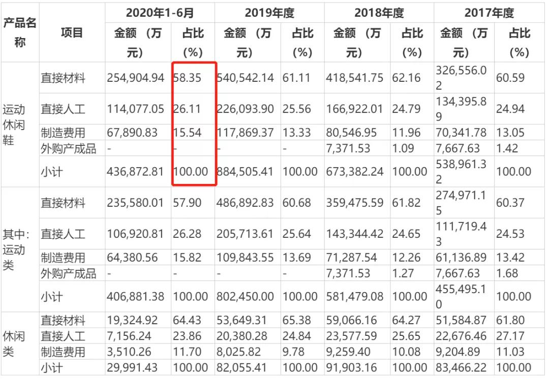 台湾首富事迹,台湾首富发家史