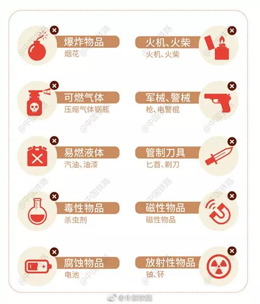 咸阳市民,春运回老家,知道这些信息让出行更顺畅