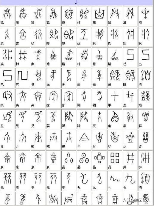 教字甲骨文与楷书对照,甲骨文书法精品附释文