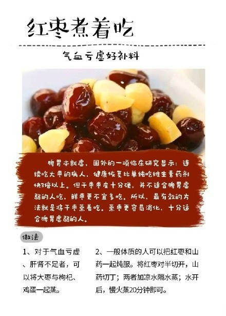 水果蒸着吃治各种小毛病哦~转需供参考​​​​