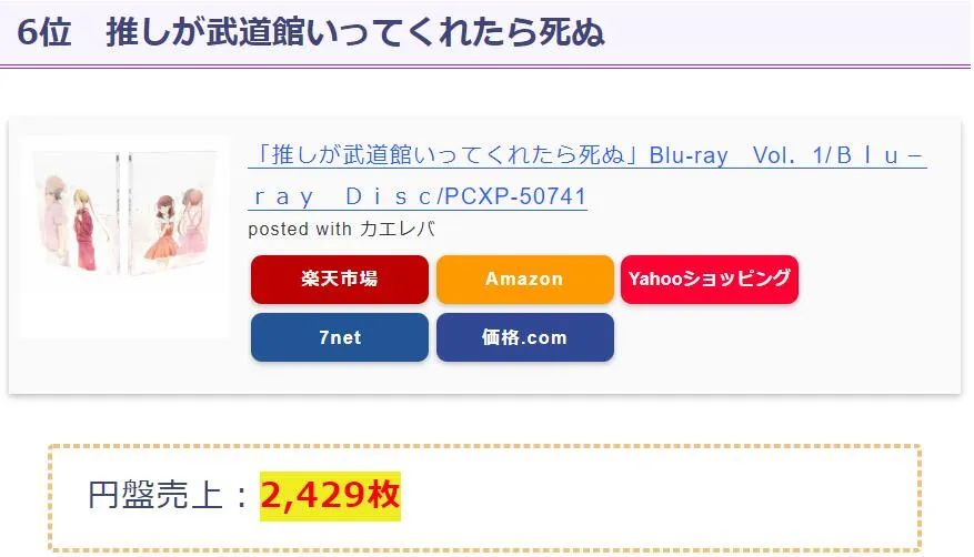 1月新番bd销量,2018新番bd销量