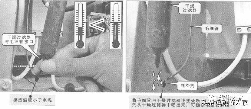 冰箱毛细管脏堵怎么判断,冰箱毛细管结冰什么故障