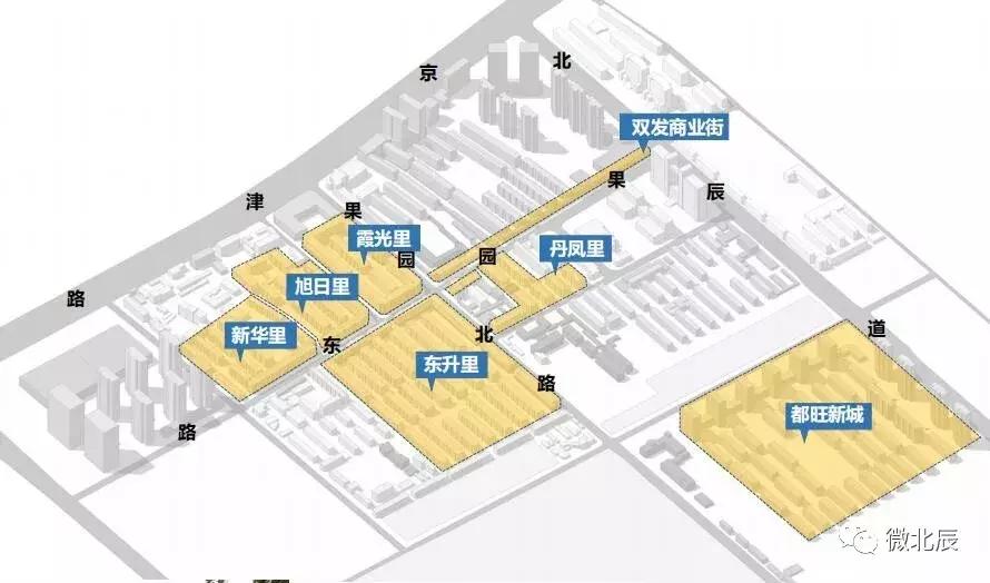 干得漂亮！城市双修改造后，北辰这些社区将显都市范儿~