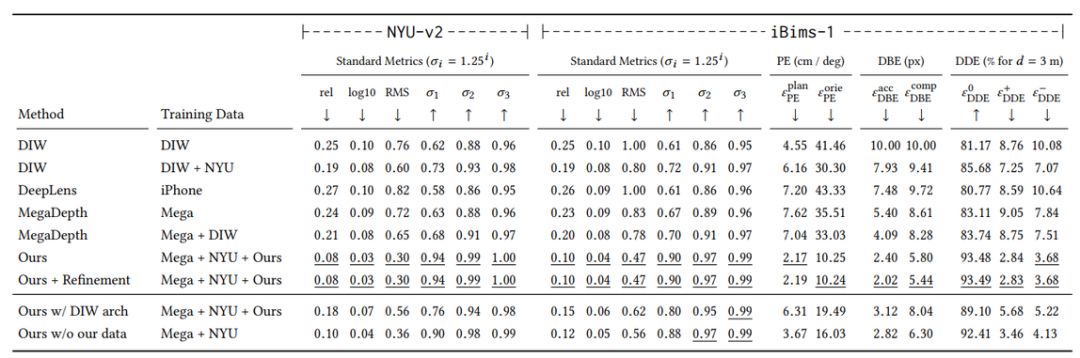 可以把图片变成3d效果的软件,2d照片变3d效果软件