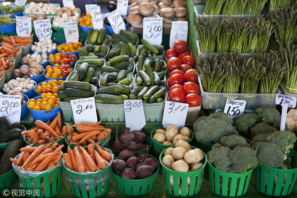 做生鲜配送怎么给客户定价,生鲜产品定价技巧