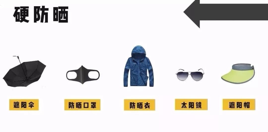 脸上过敏发红还有小疙瘩怎么解决,脸上过敏痒肿还有小疙瘩怎么解决