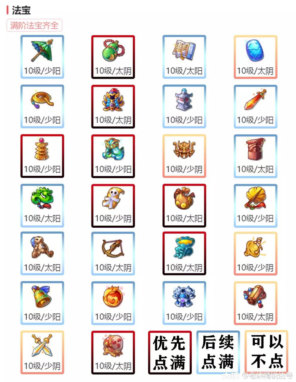 69花生寺带啥装备,69级化生