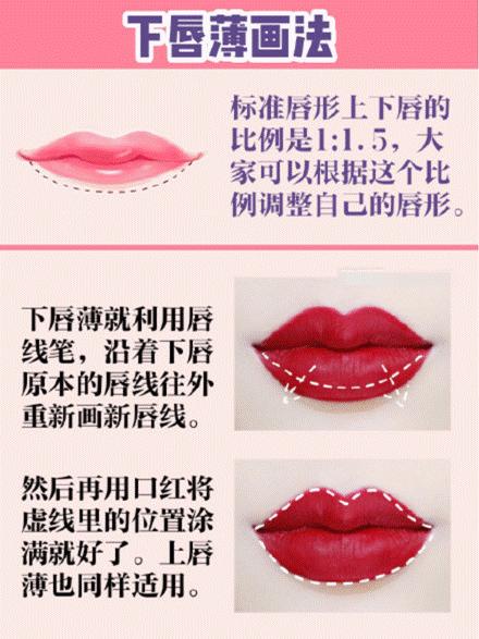唇形不好看画法,唇形不好看