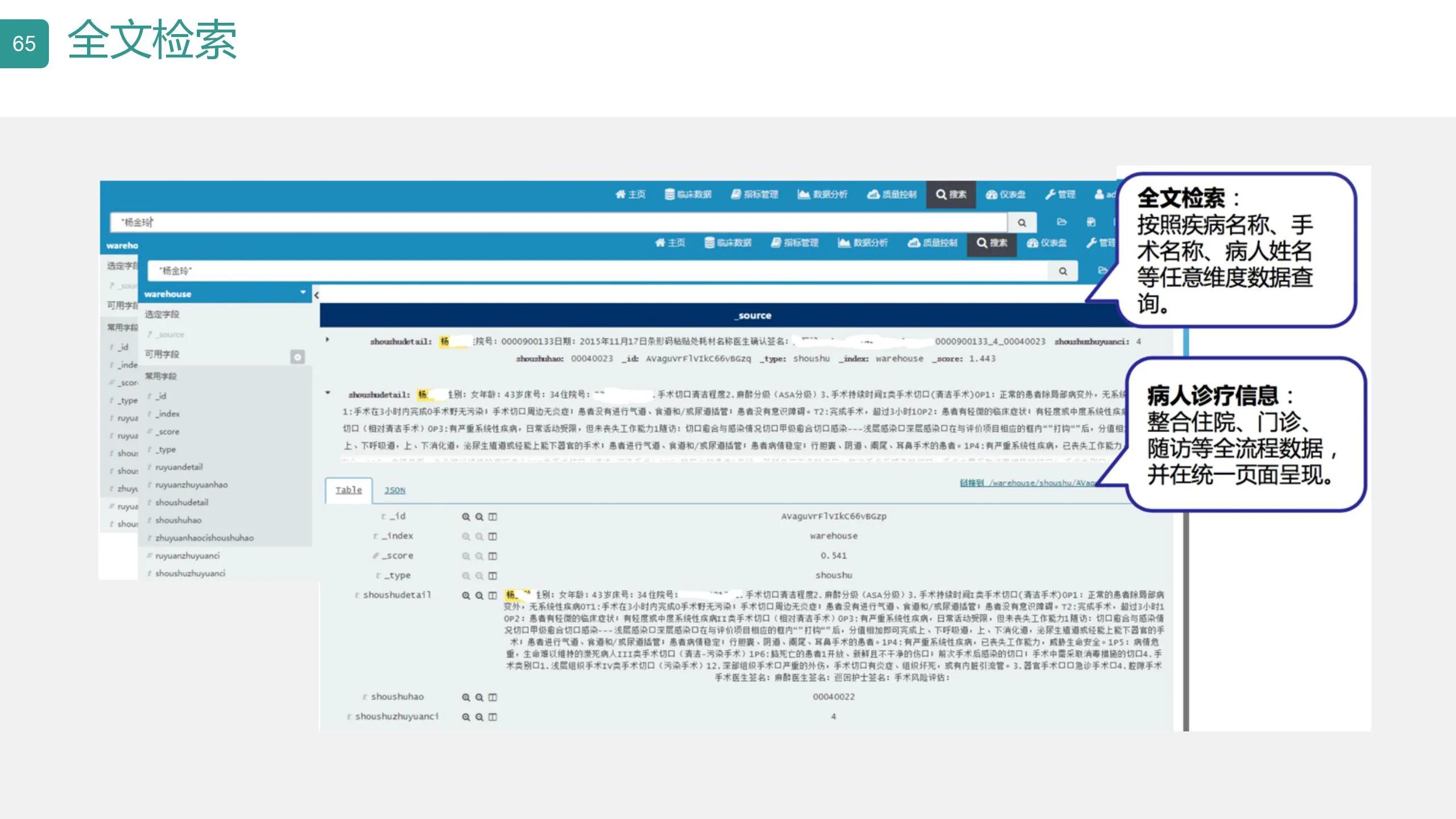 数字可视化平台,数字孪生可视化平台行业概括