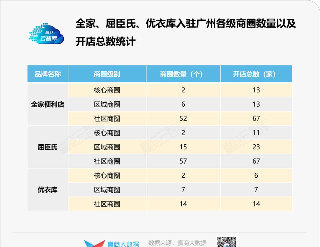 商务部发展方案,商务部县域商业建设指南