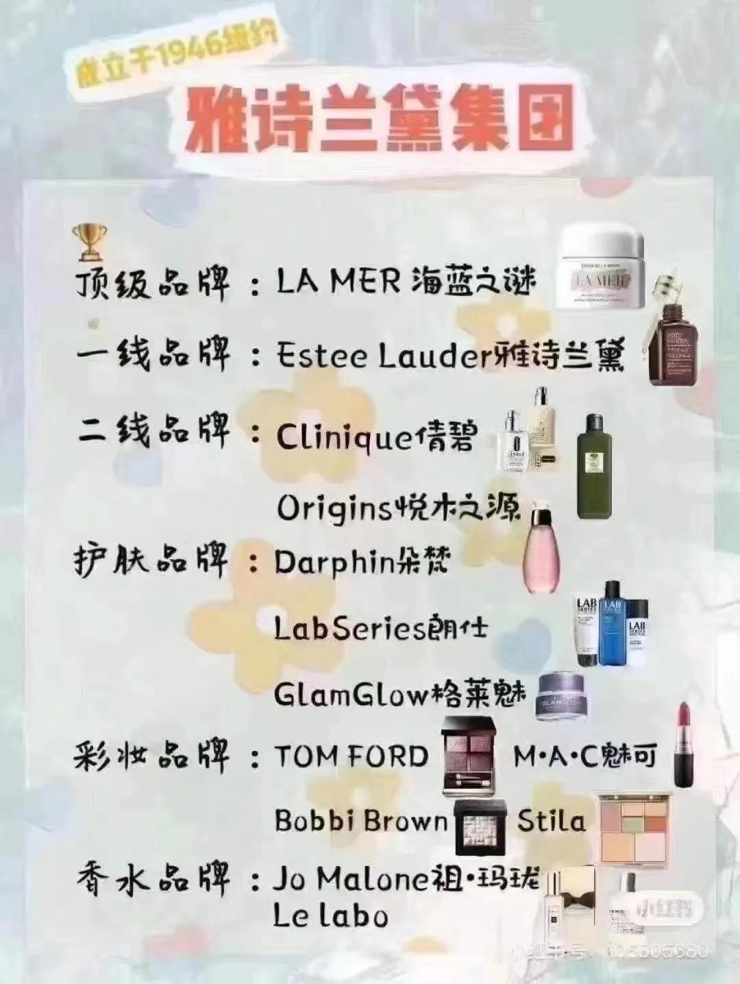 全球十大彩妆护肤集团,护肤届的扛把子