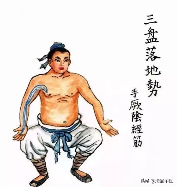 十二经筋连接动态图,十二经筋的图解