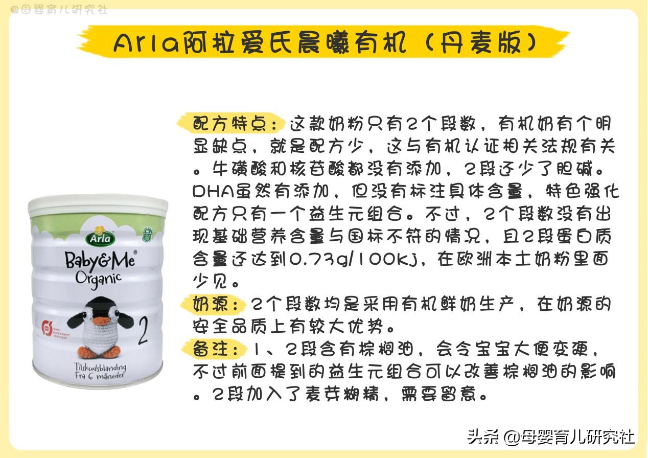 一款真正的好的进口奶粉,15款婴儿奶粉