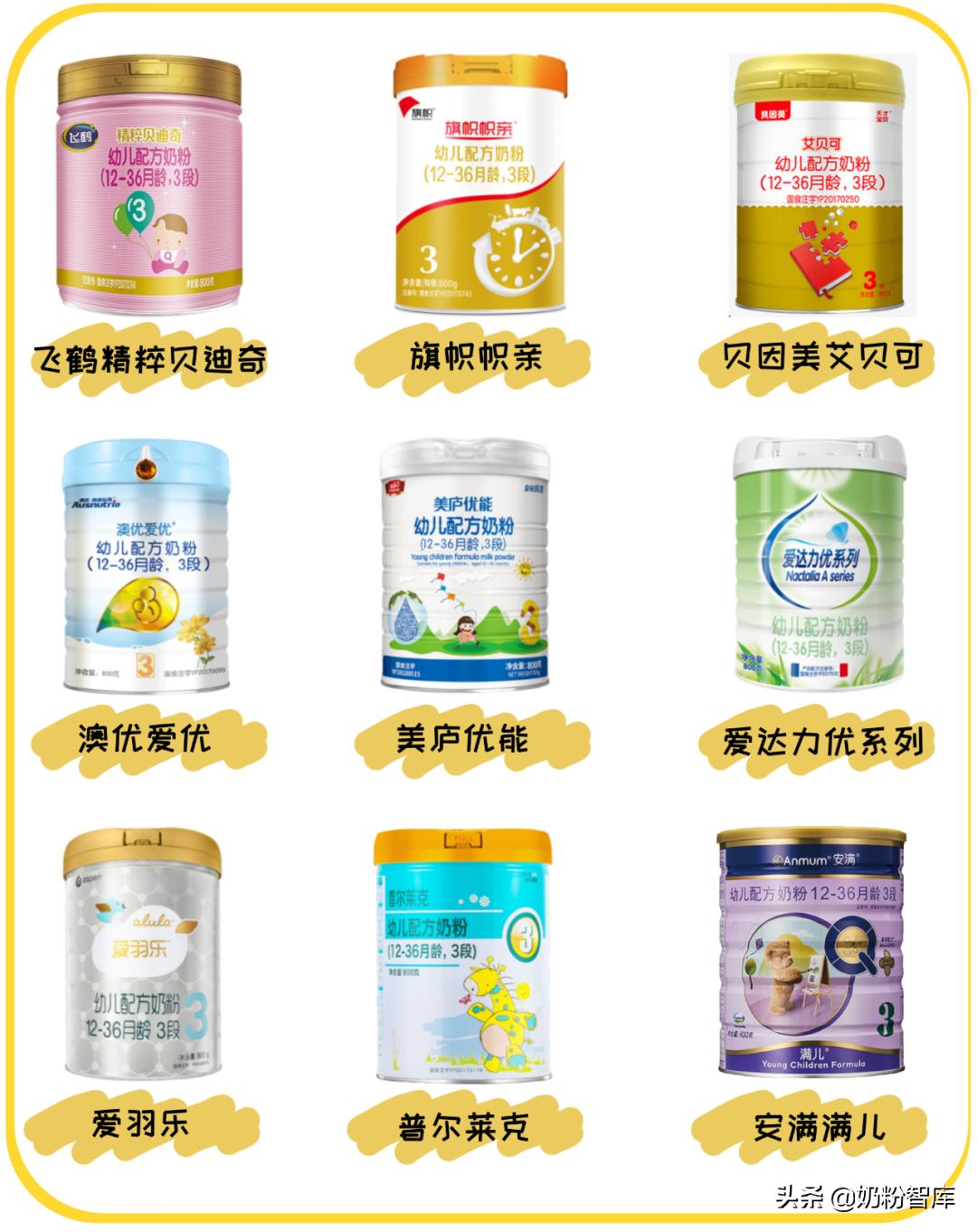 飞鹤奶粉测评星飞帆,飞鹤奶粉测评上热搜