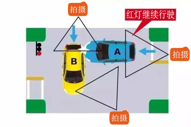 超实用!驾车返乡,掌握这些事项,关键时刻能保命