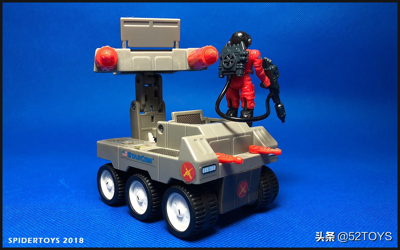 2018玩具总结-徘徊在80-90年代