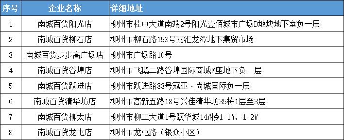 猪前腿7元一斤,猪肥肉18元一斤