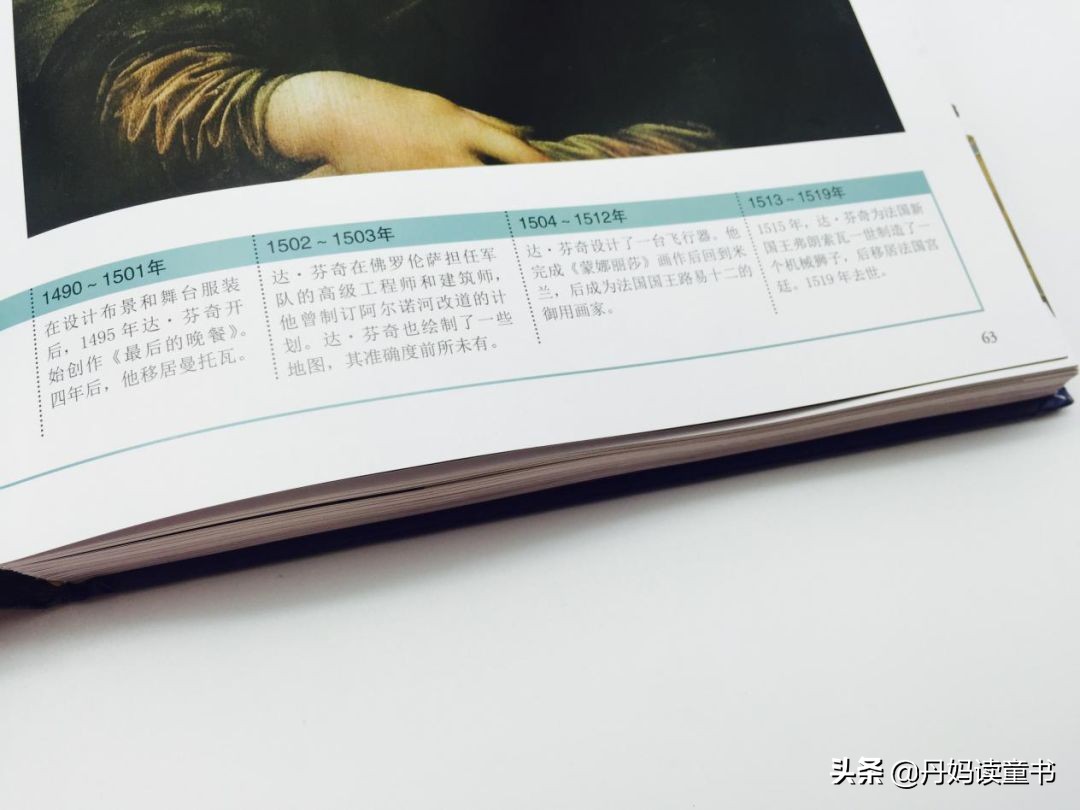 dk艺术百科8册,dk艺术启蒙百科