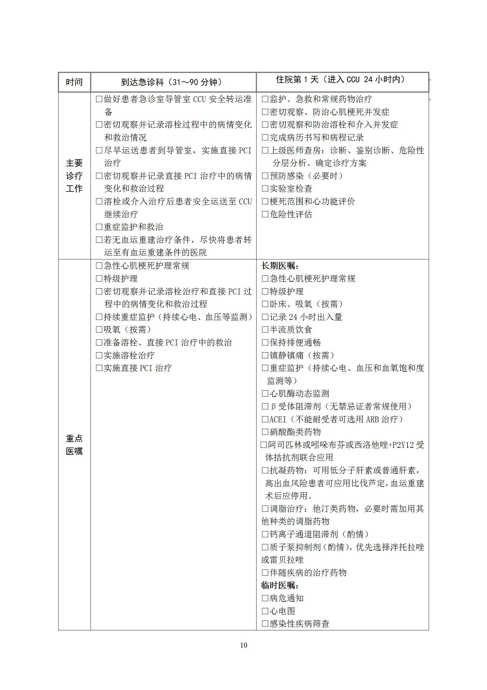 急性st段抬高型心肌梗死死亡率,急性st段抬高型心肌梗死指南2019