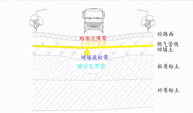 博铭维管道检测机器人电池,博铭维管道检测机器人