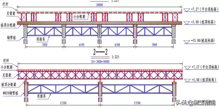 桥梁设计图片创意,桥梁设计图带有设计说明