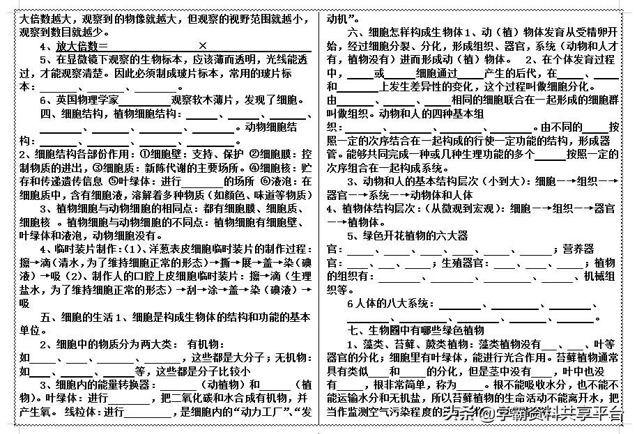生物初一上期末考试必考知识点,生物必考知识速记
