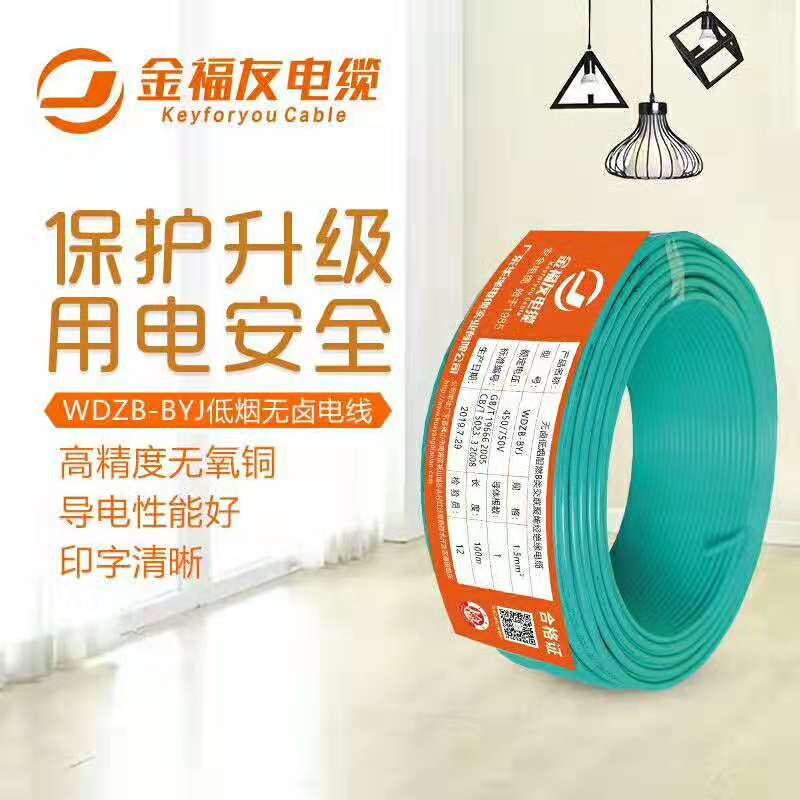 电线电缆爆款视频,电线电缆产品介绍视频