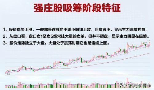 到底是谁操控股票的涨与跌,到底谁在控制股票