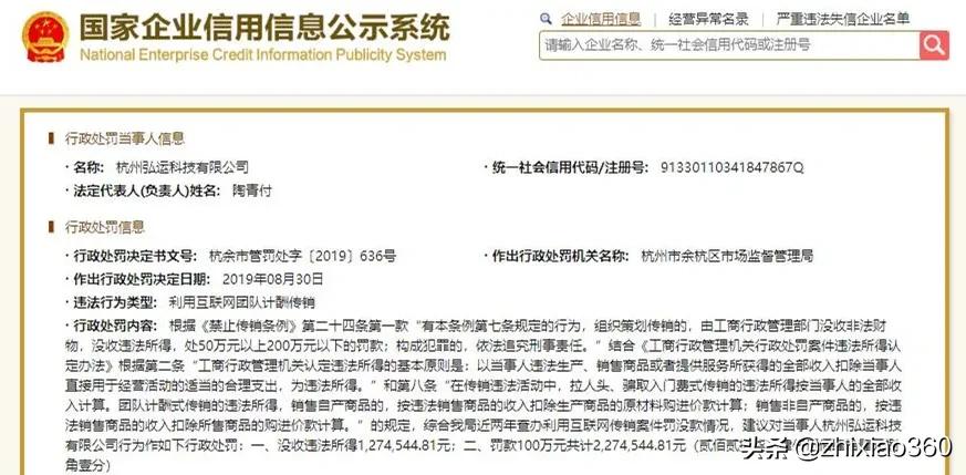 六种网络传销将被查处,2019严查网络传销