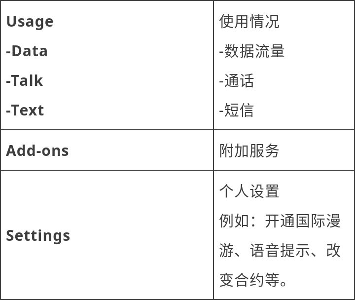 五招教你玩转零门槛自媒体原创,五招教你成为社交高手