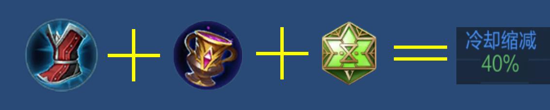 王者荣耀孙膑最新赛季打法攻略,王者荣耀养猪流打法思路孙膑