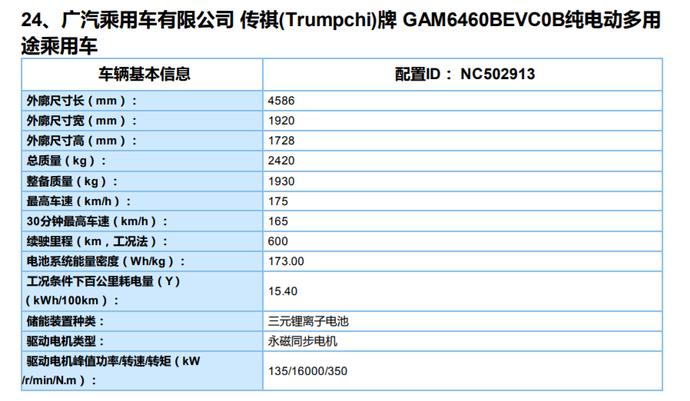 600公里以上续航有哪几款车,最高续航600公里的车