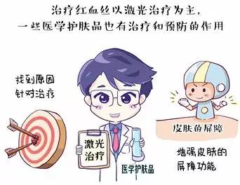 我的盛世美颜电视剧,我的盛世美颜我自己都害怕