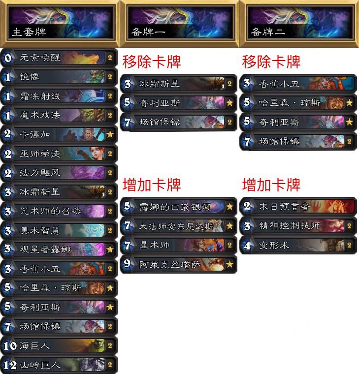 炉石传说专家模式奖励,炉石传说专家级套牌