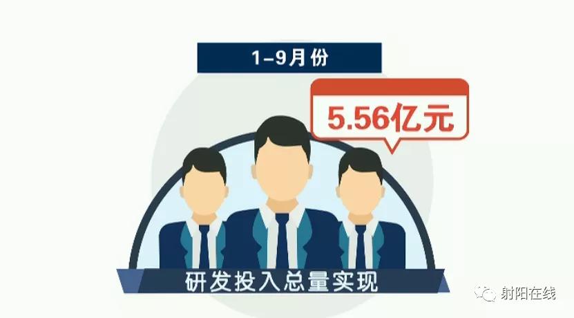 聚焦核心业务的优势,聚焦关键产品持续攻关核心技术