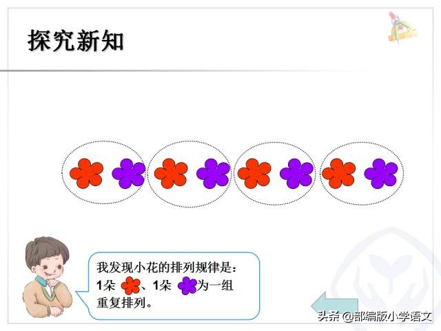 一年级数学ppt,人教版一年级下册数学课件视频