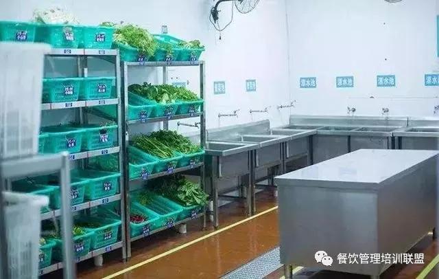 餐厅后厨卫生操作的28个标准