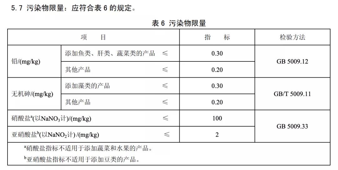 美版嘉宝重金属超标严重吗,美版嘉宝重金属超标