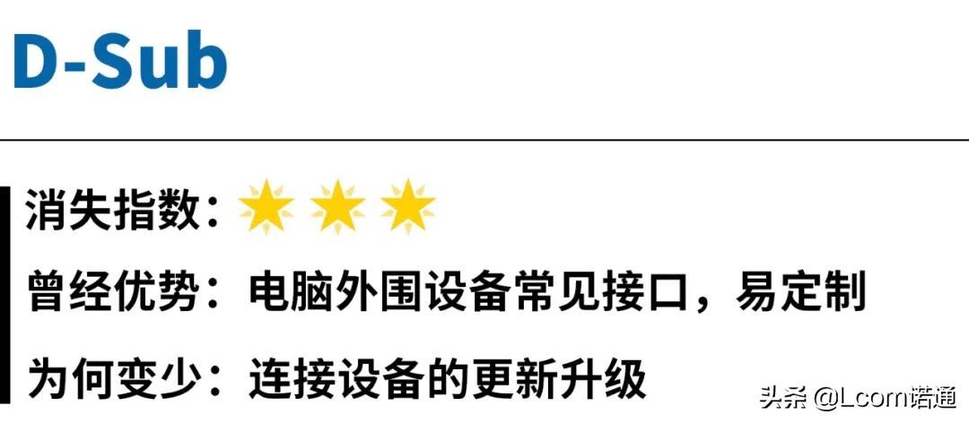 电脑上消失的接口,电脑上都有哪些接口