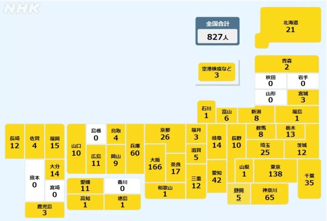 全球新冠现状,全球新冠能最终消失吗