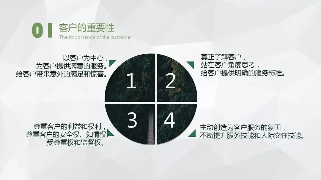 客服培训课程,地产客服管理培训课程