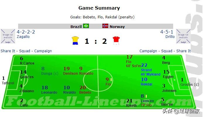 他们曾在世界杯上战胜巴西，如今却唏嘘地沦为三流弱旅