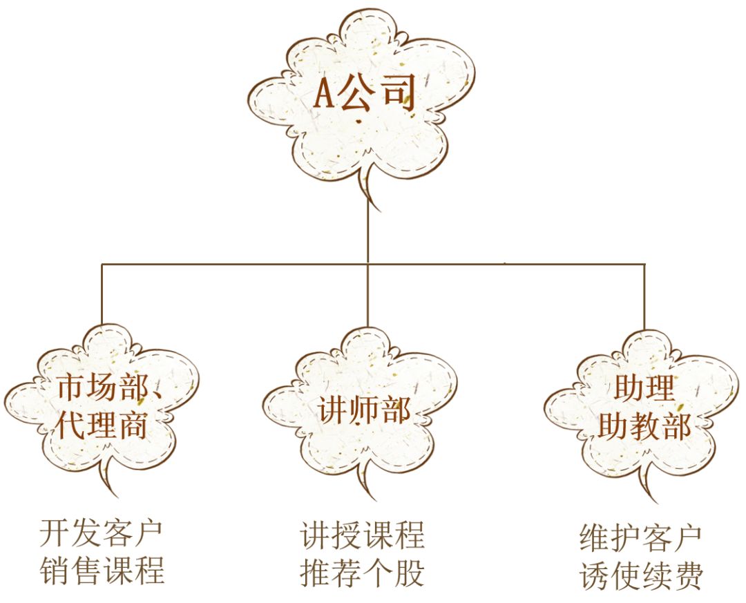 鎻愰啋瀵煎笀涓婅璇濇湳,鎻愰啋瀵煎笀