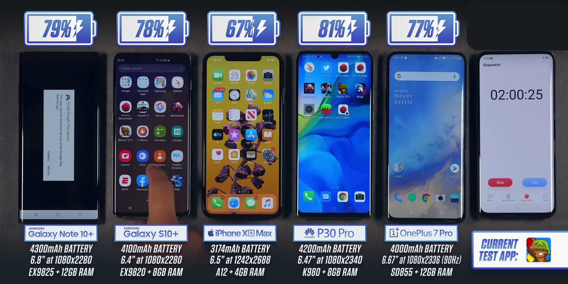 三星note10+5g续航到底有多久,三星5.1续航测试