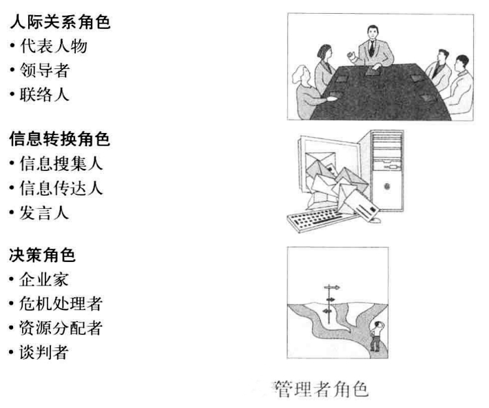 从零开始读懂管理学,管理学怎么讲