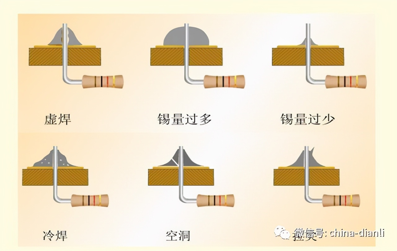 在家如何自己焊接电路,电路板在家怎么焊接