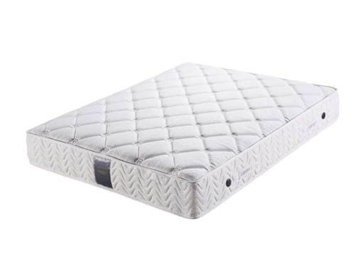 买床垫要买什么样的床垫最好,硬床垫和软床垫怎么选适合自己的